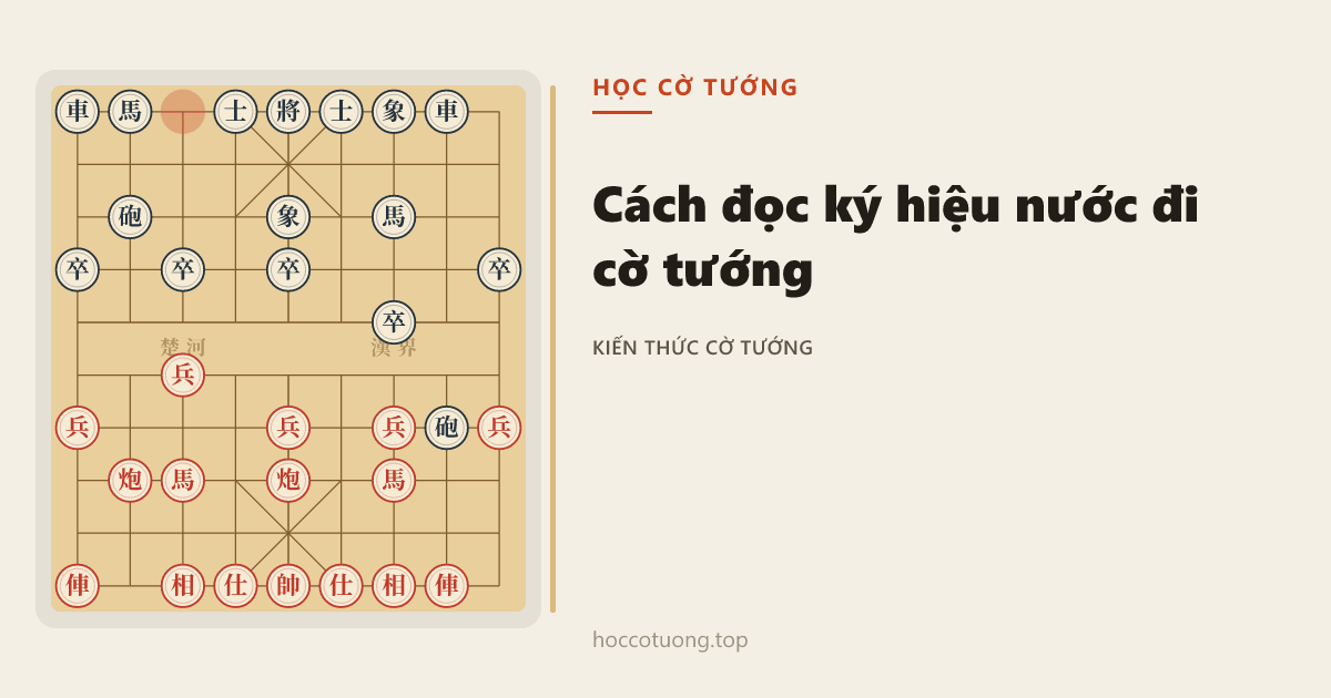 Cách Đọc Và Ghi Ký Hiệu Nước Đi Cờ Tướng (Kỳ Phổ) Dễ Hiểu Nhất