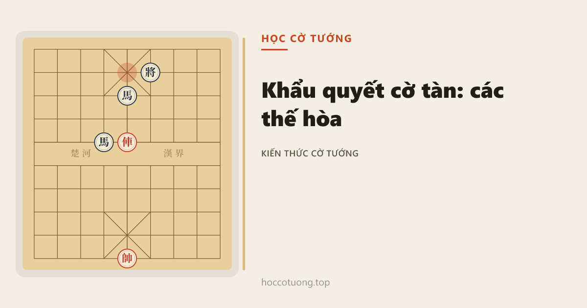 Khẩu Quyết Cờ Tàn: Các Thế Hòa Phải Nắm Vững (Sơ Đồ Tư Duy)