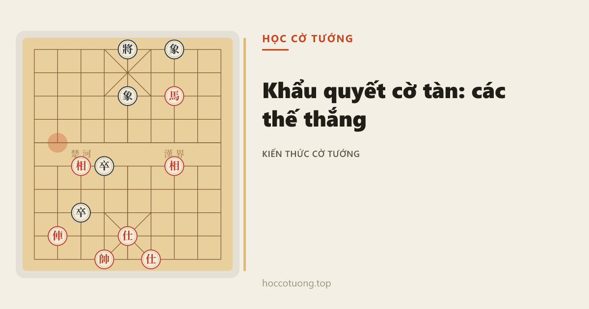 Khẩu Quyết Cờ Tàn: Các Thế Thắng Theo Từng Loại Quân (Sơ Đồ Tư Duy)
