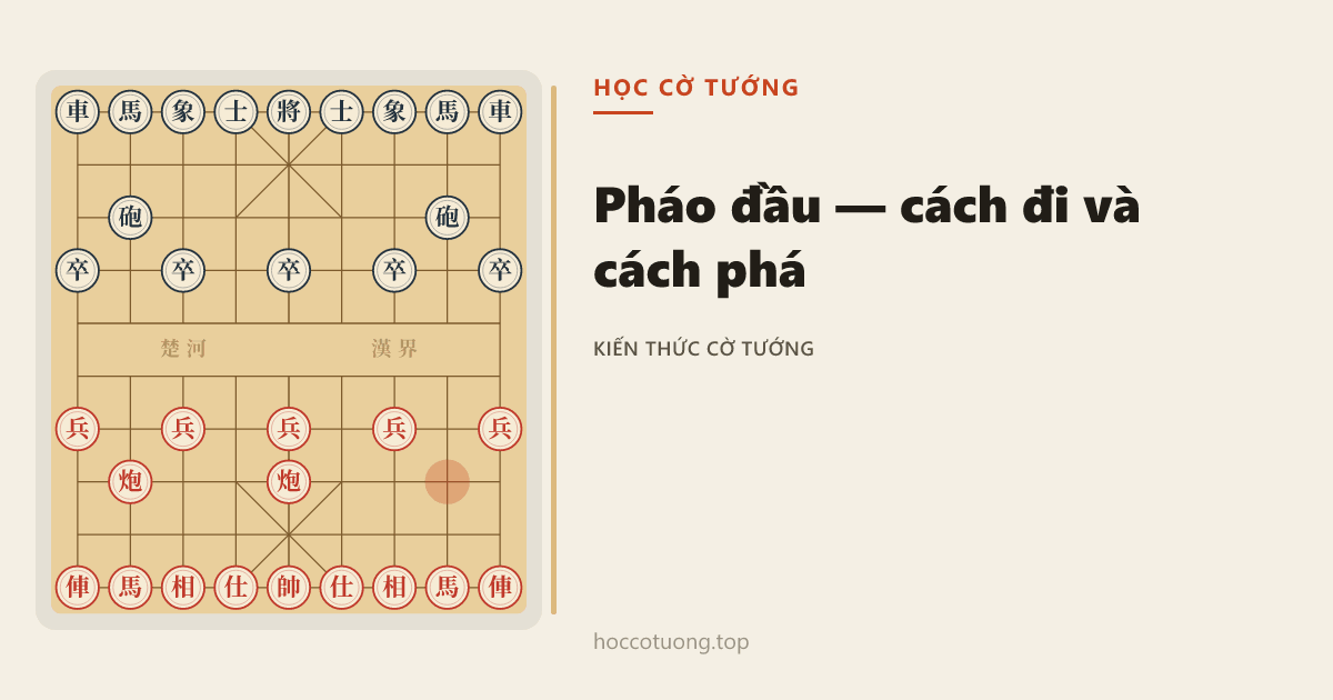 Pháo Đầu Trong Cờ Tướng: Cách Đi, Ý Đồ Và Cách Phá Cho Bên Đen