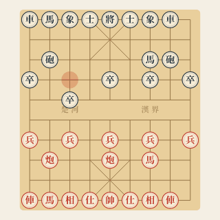 Trung Pháo Đối Bình Phong Mã — Khai Cuộc Có Biến - Học Cờ Tướng